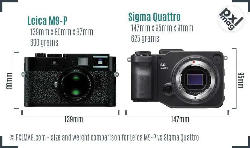 Leica M9-P vs Sigma Quattro size comparison