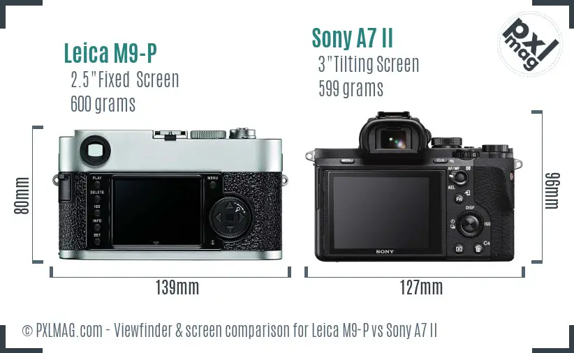 Leica M9-P vs Sony A7 II Screen and Viewfinder comparison