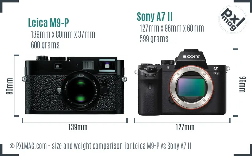 Leica M9-P vs Sony A7 II size comparison