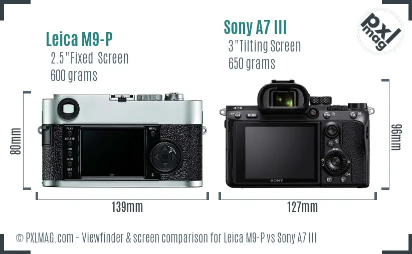 Leica M9-P vs Sony A7 III Screen and Viewfinder comparison Leica M9-P vs Sony A7 III Screen and Viewfinder comparison