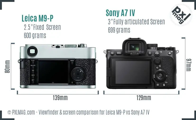 Leica M9-P vs Sony A7 IV Screen and Viewfinder comparison