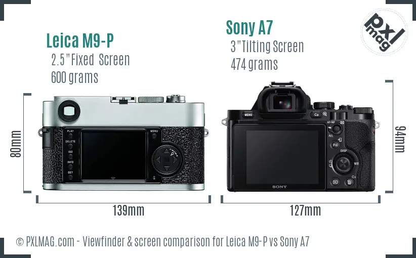 Leica M9-P vs Sony A7 Screen and Viewfinder comparison