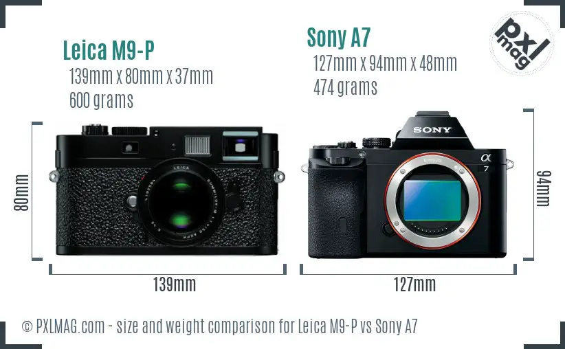 Leica M9-P vs Sony A7 size comparison