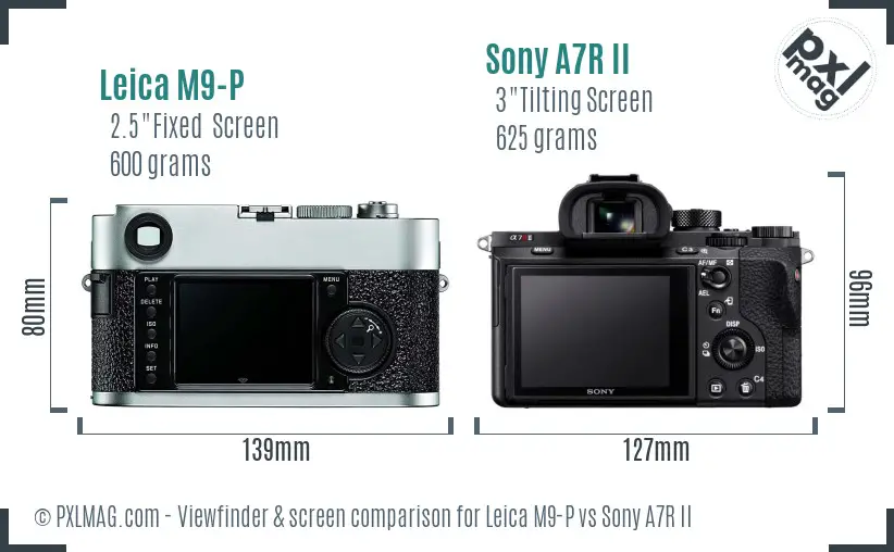 Leica M9-P vs Sony A7R II Screen and Viewfinder comparison