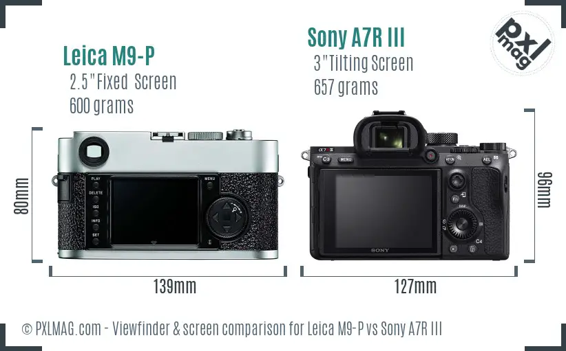 Leica M9-P vs Sony A7R III Screen and Viewfinder comparison