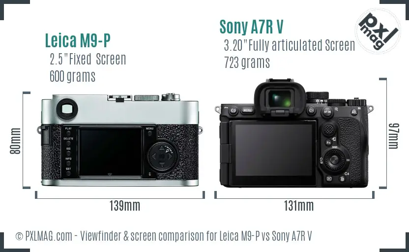 Leica M9-P vs Sony A7R V Screen and Viewfinder comparison