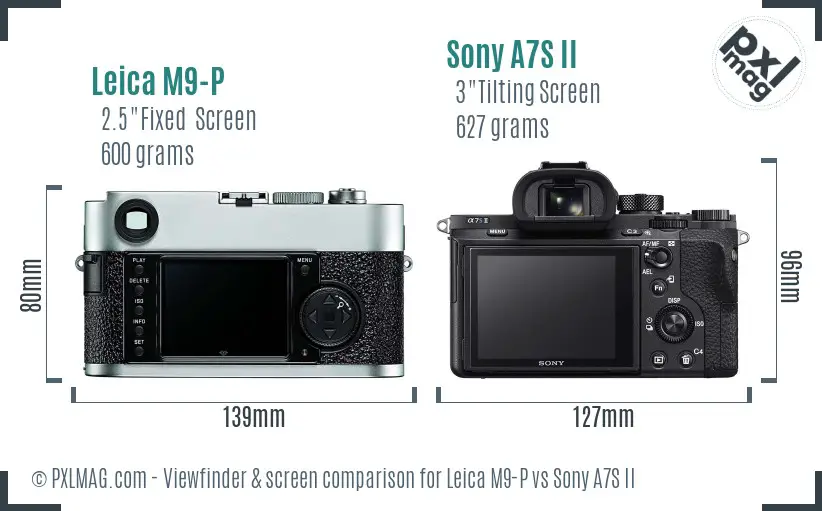 Leica M9-P vs Sony A7S II Screen and Viewfinder comparison