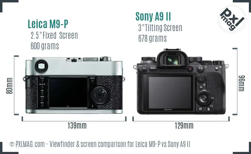 Leica M9-P vs Sony A9 II Screen and Viewfinder comparison