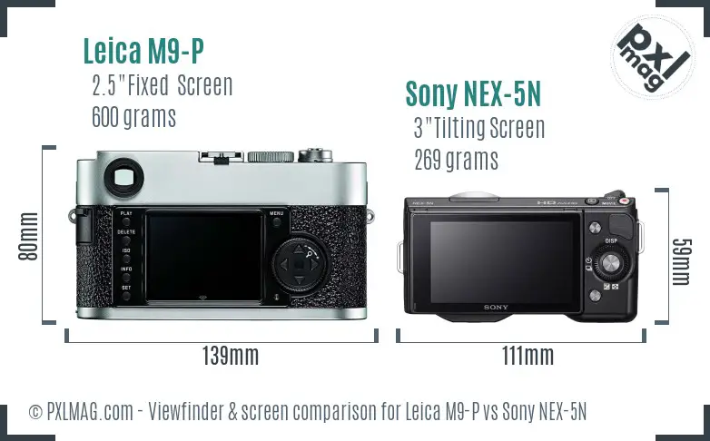 Leica M9-P vs Sony NEX-5N Screen and Viewfinder comparison