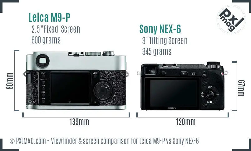 Leica M9-P vs Sony NEX-6 Screen and Viewfinder comparison