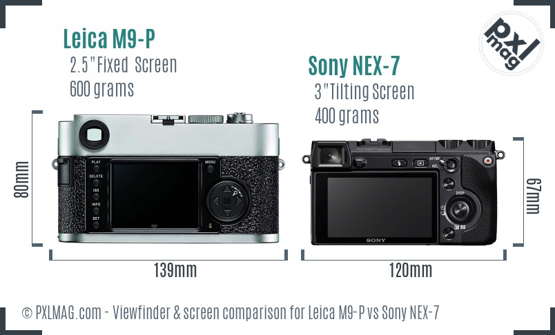 Leica M9-P vs Sony NEX-7 Screen and Viewfinder comparison