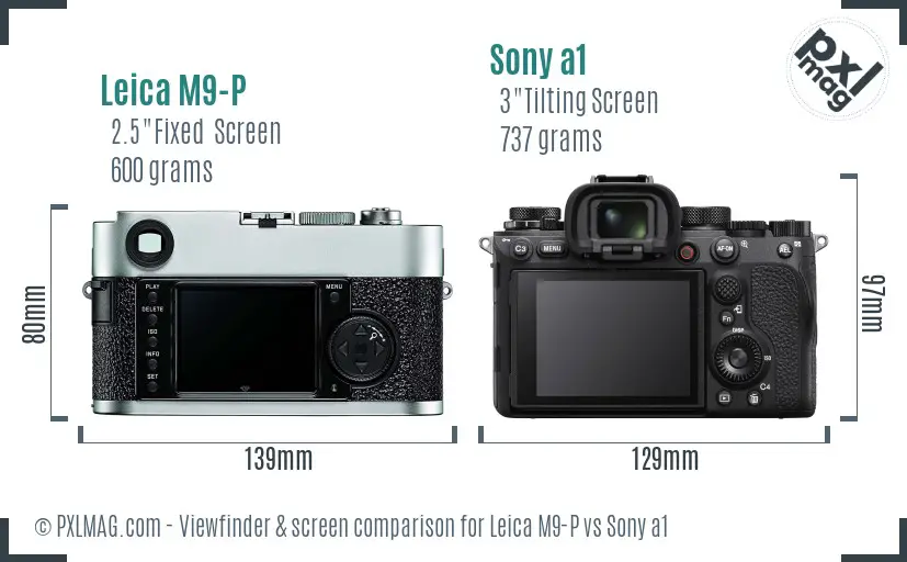 Leica M9-P vs Sony a1 Screen and Viewfinder comparison