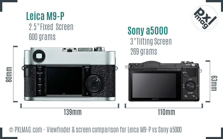 Leica M9-P vs Sony a5000 Screen and Viewfinder comparison