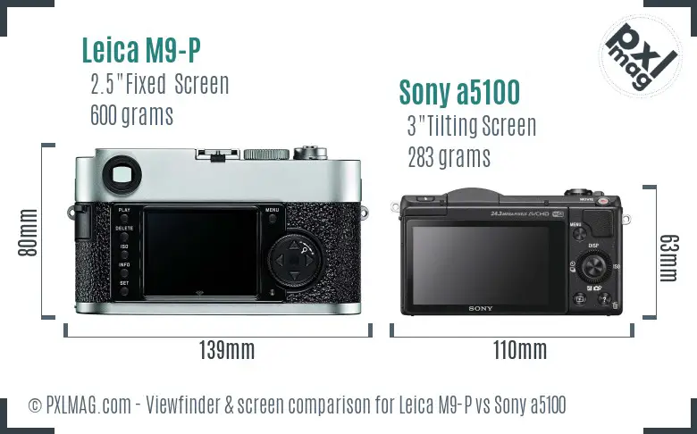 Leica M9-P vs Sony a5100 Screen and Viewfinder comparison