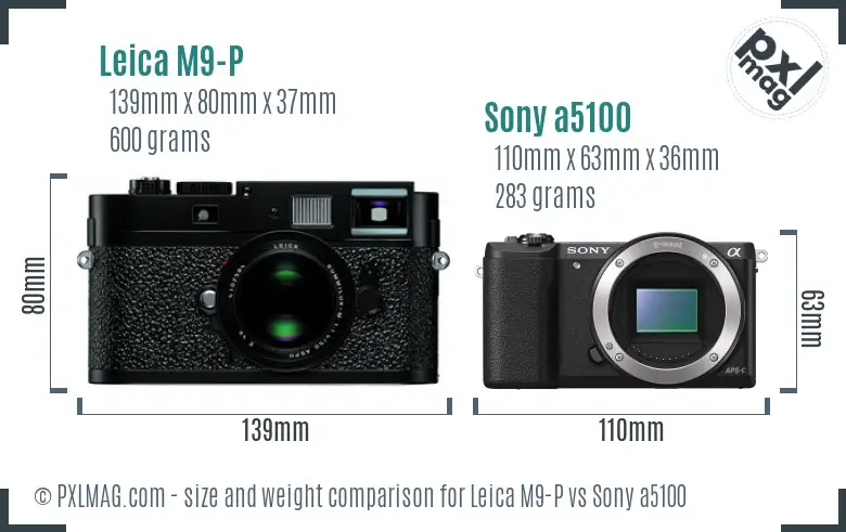 Leica M9-P vs Sony a5100 size comparison