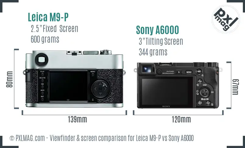 Leica M9-P vs Sony A6000 Screen and Viewfinder comparison