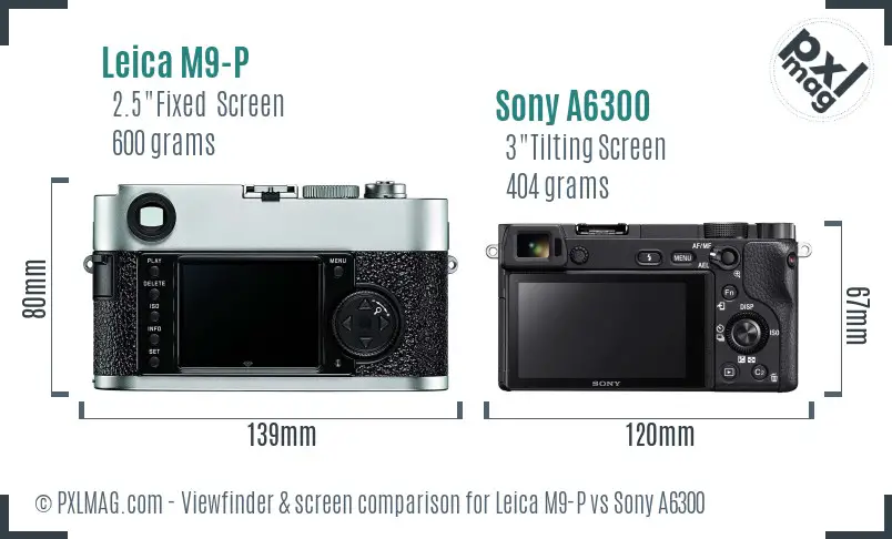 Leica M9-P vs Sony A6300 Screen and Viewfinder comparison