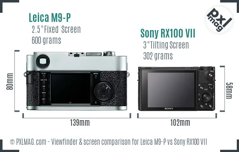 Leica M9-P vs Sony RX100 VII Screen and Viewfinder comparison