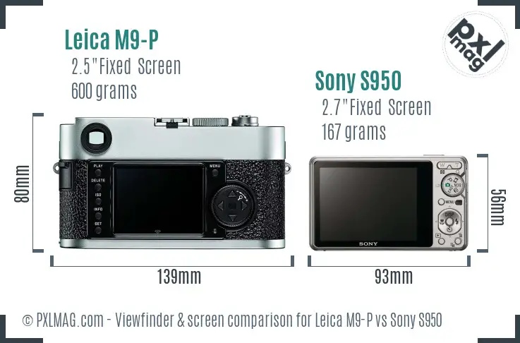 Leica M9-P vs Sony S950 Screen and Viewfinder comparison