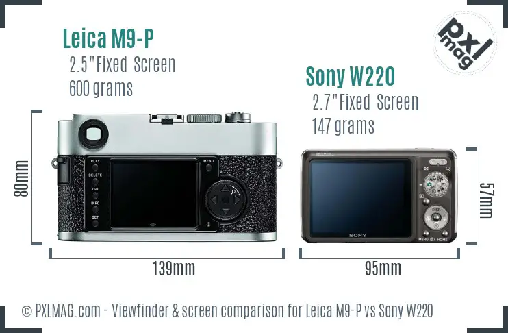 Leica M9-P vs Sony W220 Screen and Viewfinder comparison