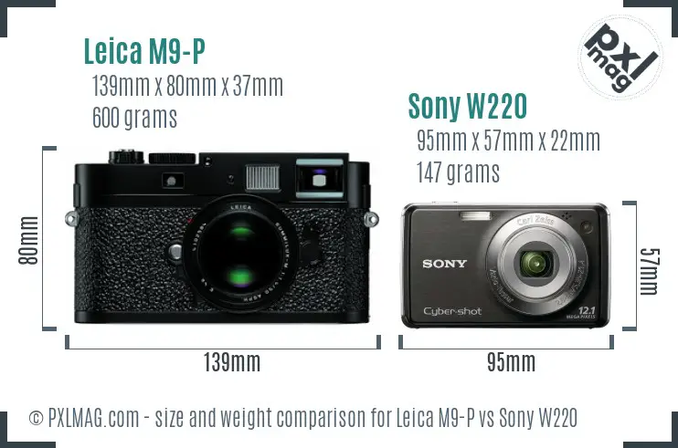 Leica M9-P vs Sony W220 size comparison
