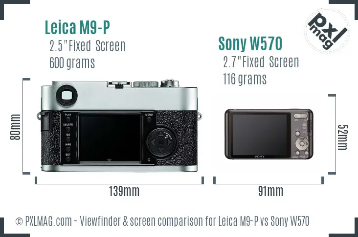 Leica M9-P vs Sony W570 Screen and Viewfinder comparison