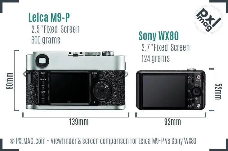Leica M9-P vs Sony WX80 Screen and Viewfinder comparison