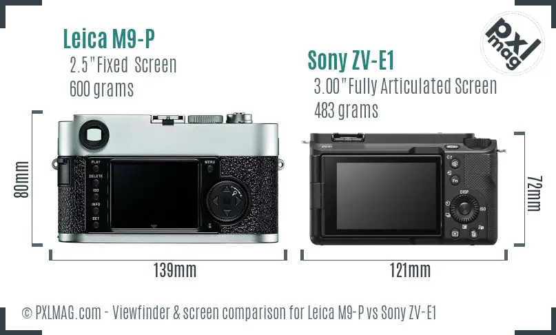 Leica M9-P vs Sony ZV-E1 Screen and Viewfinder comparison