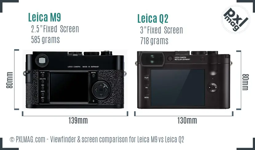 Leica M9 vs Leica Q2 Screen and Viewfinder comparison
