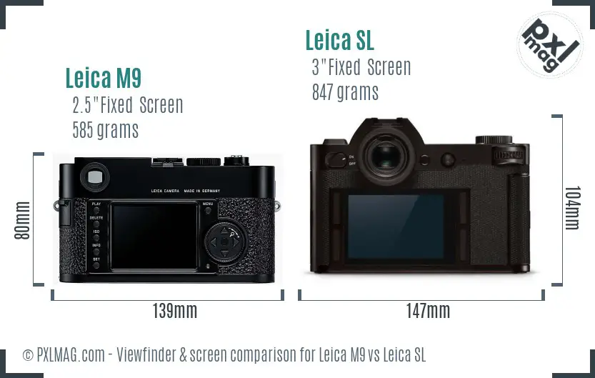 Leica M9 vs Leica SL Screen and Viewfinder comparison
