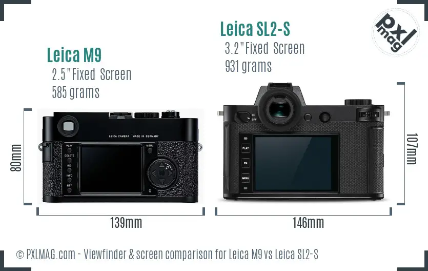 Leica M9 vs Leica SL2-S Screen and Viewfinder comparison