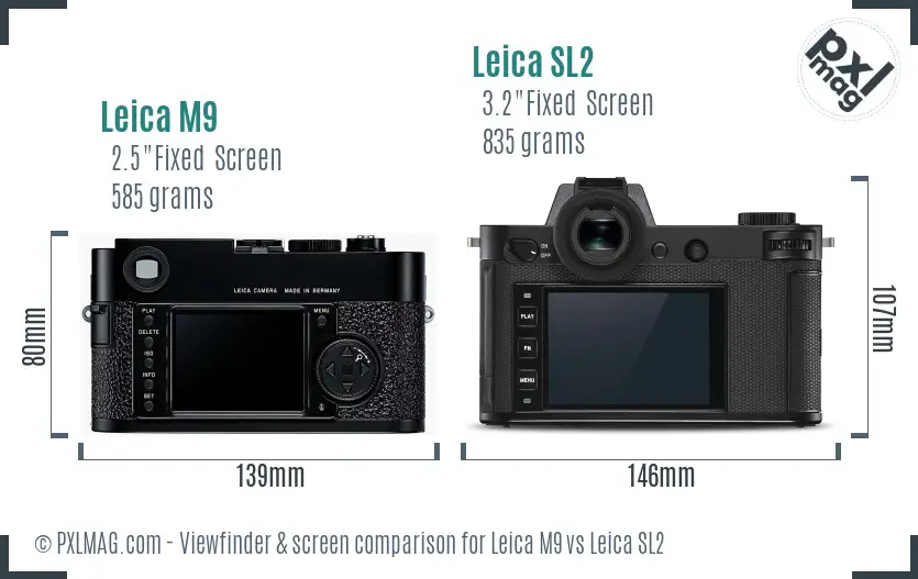 Leica M9 vs Leica SL2 Screen and Viewfinder comparison