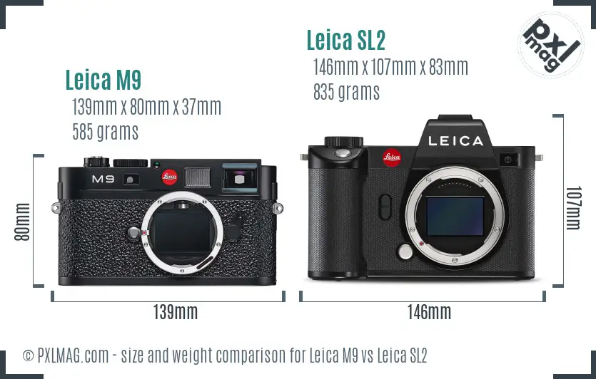 Leica M9 vs Leica SL2 size comparison