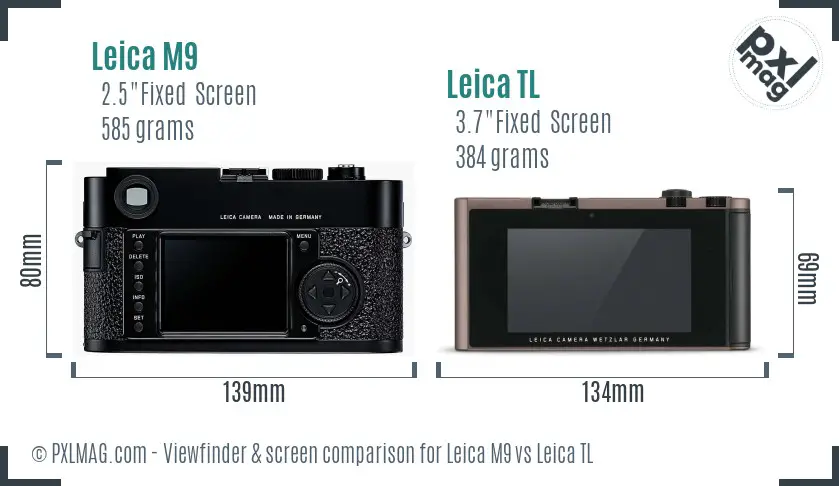 Leica M9 vs Leica TL Screen and Viewfinder comparison