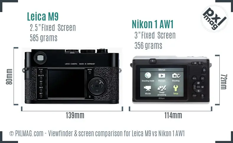 Leica M9 vs Nikon 1 AW1 Screen and Viewfinder comparison