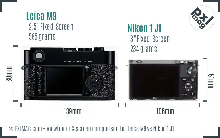 Leica M9 vs Nikon 1 J1 Screen and Viewfinder comparison