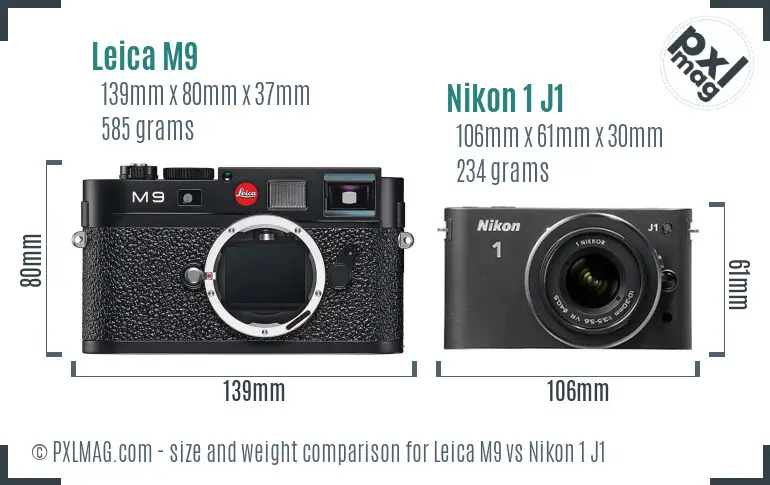 Leica M9 vs Nikon 1 J1 size comparison