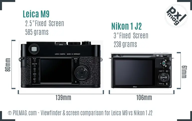 Leica M9 vs Nikon 1 J2 Screen and Viewfinder comparison