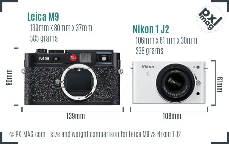 Leica M9 vs Nikon 1 J2 size comparison