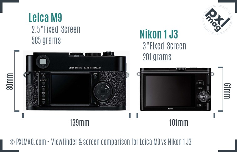 Leica M9 vs Nikon 1 J3 Screen and Viewfinder comparison