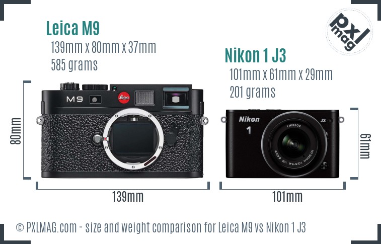 Leica M9 vs Nikon 1 J3 size comparison