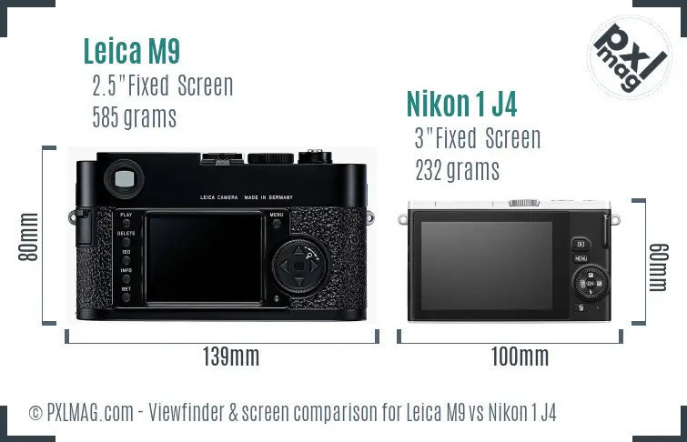 Leica M9 vs Nikon 1 J4 Screen and Viewfinder comparison Leica M9 vs Nikon 1 J4 Screen and Viewfinder comparison