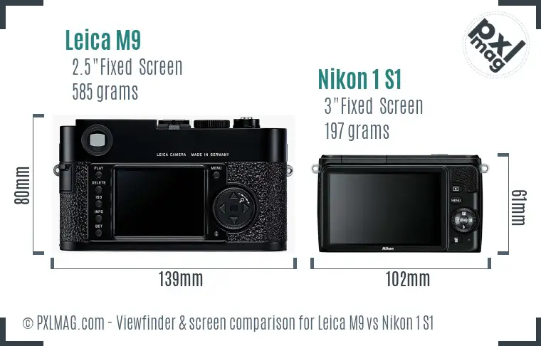 Leica M9 vs Nikon 1 S1 Screen and Viewfinder comparison