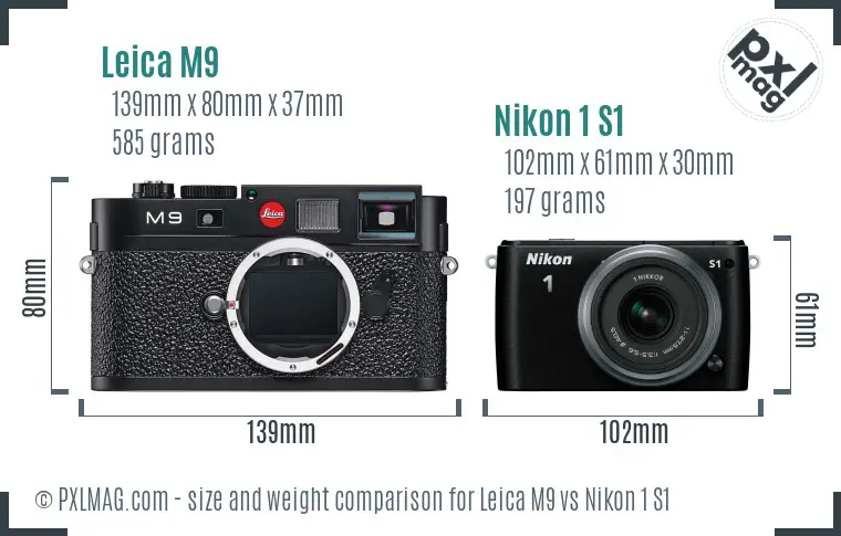 Leica M9 vs Nikon 1 S1 size comparison