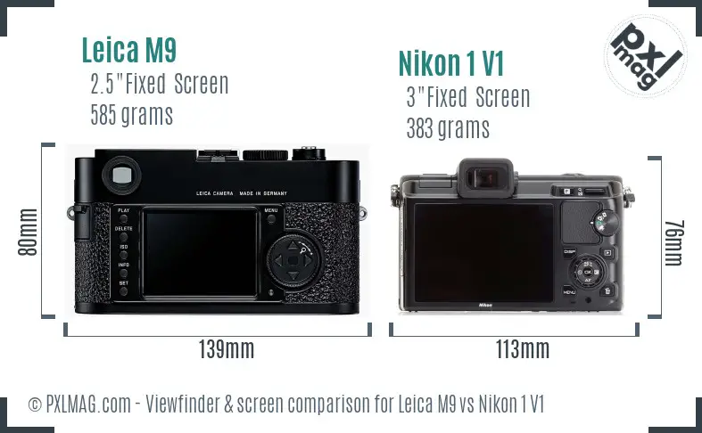 Leica M9 vs Nikon 1 V1 Screen and Viewfinder comparison