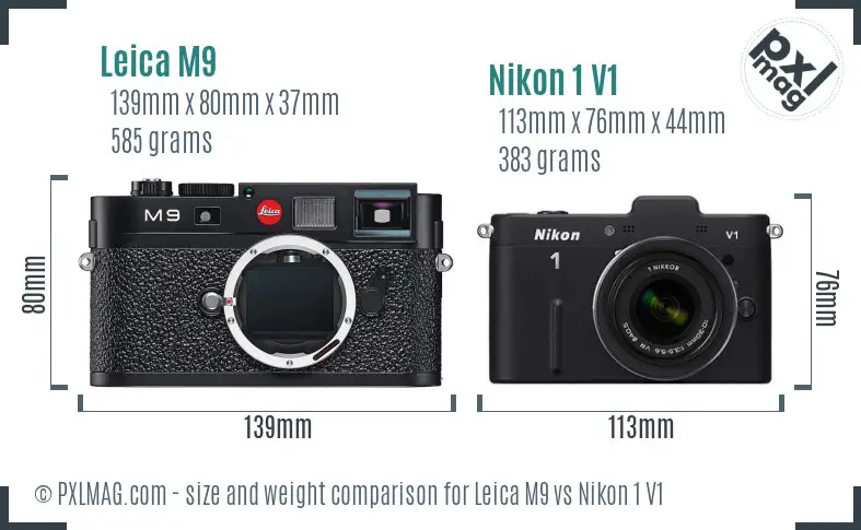 Leica M9 vs Nikon 1 V1 size comparison