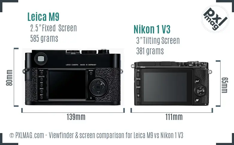 Leica M9 vs Nikon 1 V3 Screen and Viewfinder comparison