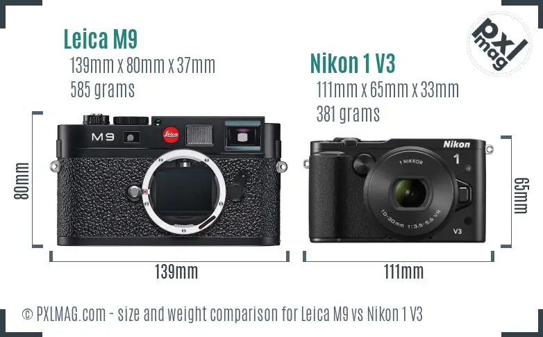 Leica M9 vs Nikon 1 V3 size comparison