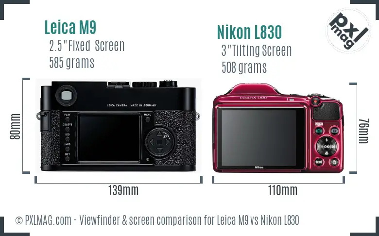 Leica M9 vs Nikon L830 Screen and Viewfinder comparison