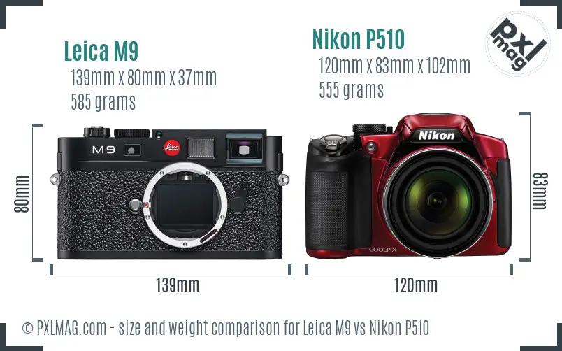 Leica M9 vs Nikon P510 size comparison